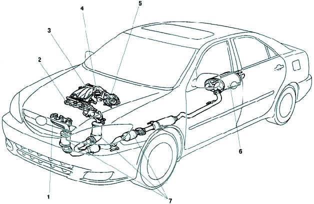 Intake and Exhaust System with 1MZ-FE Toyota Camry
