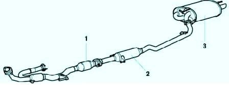 Intake and Exhaust System with 1MZ-FE Toyota Camry