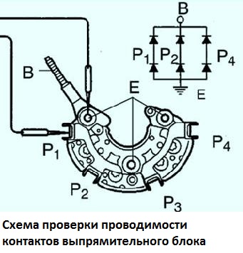 Схема генератора камри 40