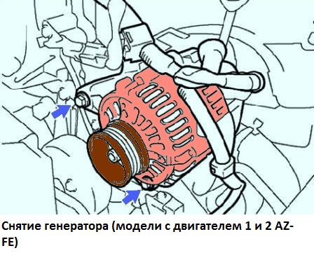 Додж калибр снятие генератора