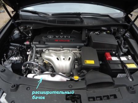 Проверка уровня охлаждающей жидкости двигателя Toyota Camry
