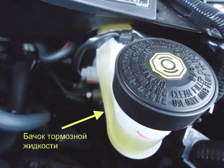 Удаление воздуха из гидропривода рабочей тормозной системы Toyota Camry