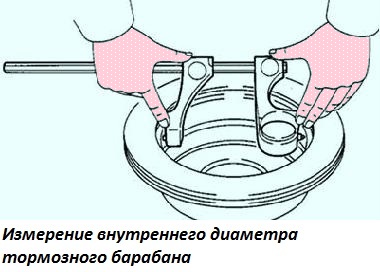 Диаметр тормозного барабана камаз