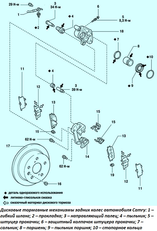 Ремонт заднего тормозного механизма Toyota Camry