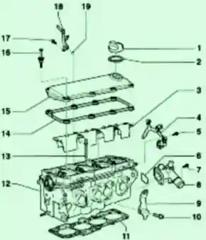 Головка цилиндров. Бензиновый двигатель 1.6 л ALZ