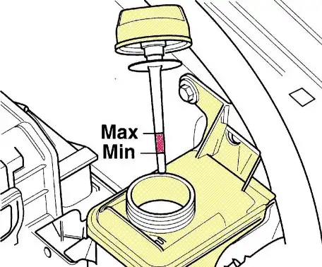 Проверка уровня жидкости системы гидроусилителя руля Уровень масла при завернутой пробке должен лежать между метками MIN и MAX