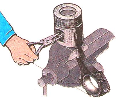 Piston pin retaining ring disassembly