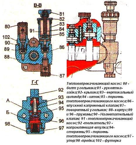 D-245 diesel booster and booster pump