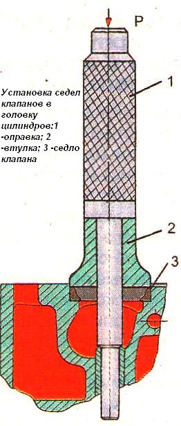 Крышка клапанов д 245