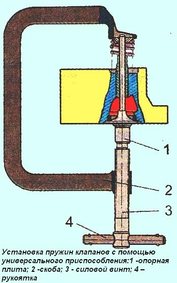 Installing valve springs using the universal tool