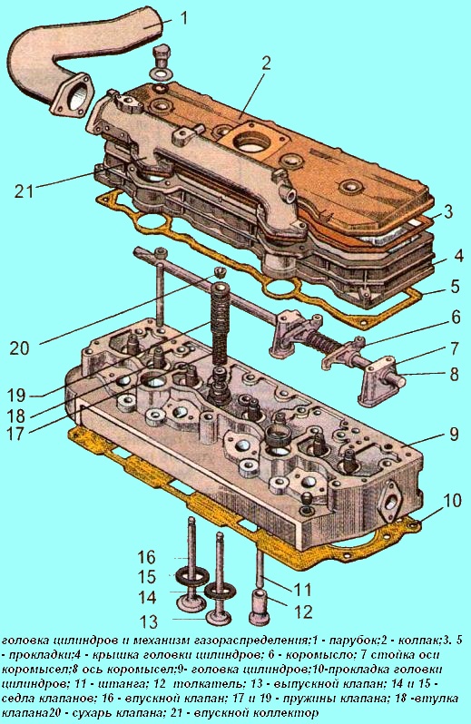 Складальні деталі головки дизеля Д-245.12
