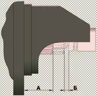 Разборка и проверка стартера ГАЗ-3110