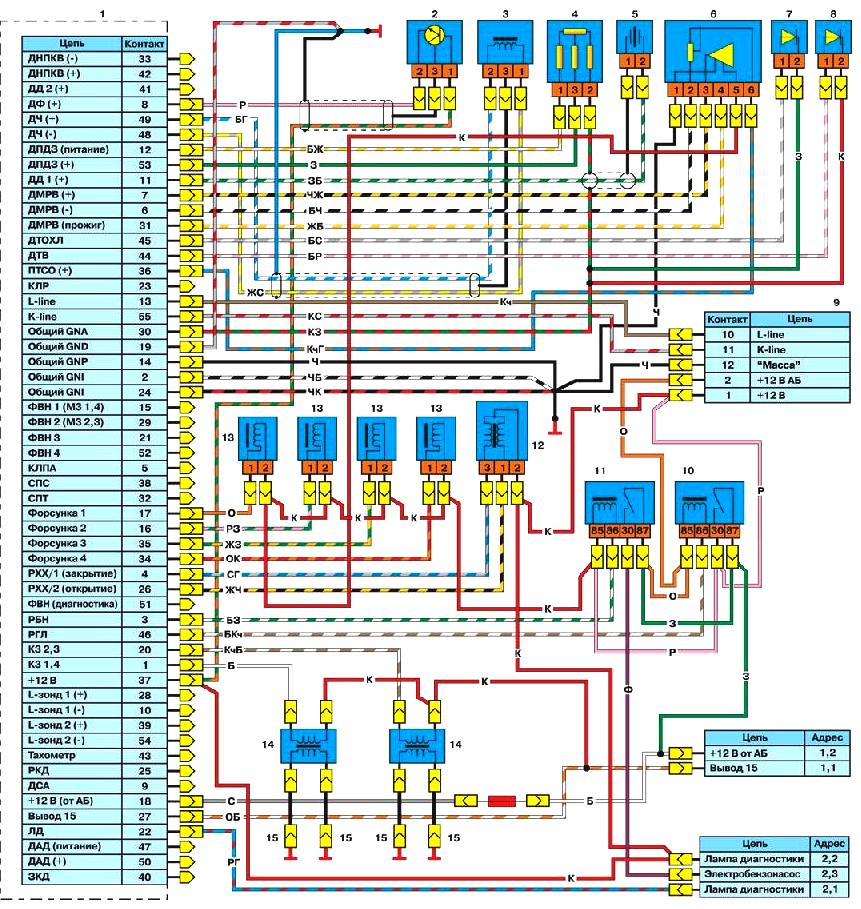 Электрическая схема комплексной микропроцессорной системы управления двигателем (КМСУД) 