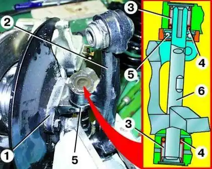 Замена шкворня в сборе с подшипниками автомобиля «Волга»