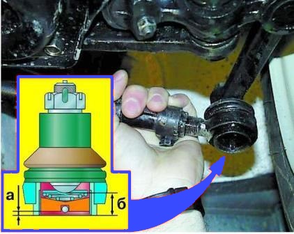 Проверка и замена шаровых шарниров трапеции ГАЗ-3110