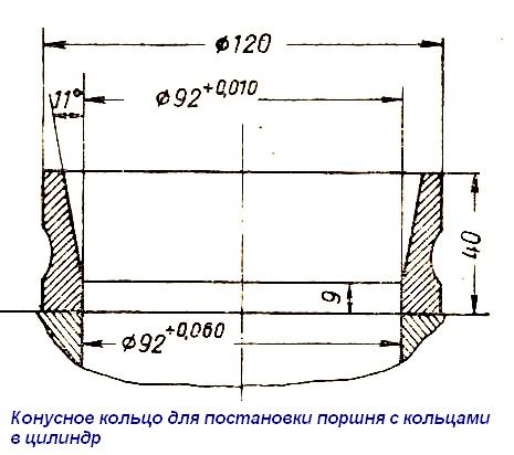 Складання двигуна ЗМЗ-402