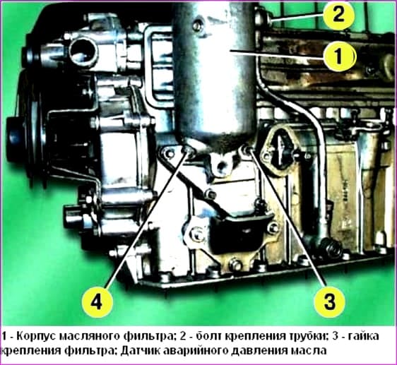 Reemplazo del filtro de aceite del motor ZMZ-402 engine