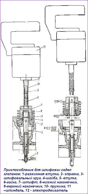 Опис складання двигуна ЗМЗ-402