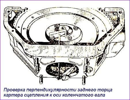Опис складання двигуна ЗМЗ-402