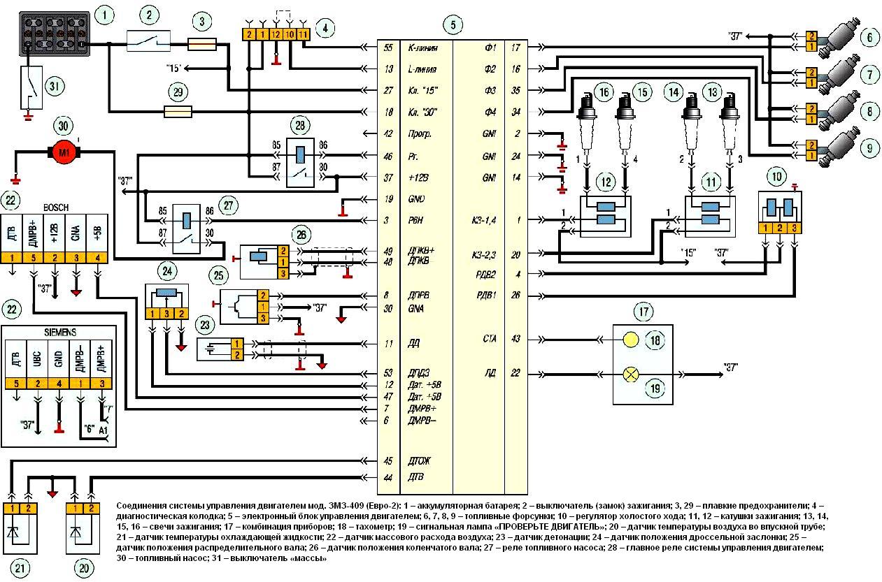 Схема УАЗ Патриот соединения системы управления двигателем ЗМЗ-409 (Евро-2)