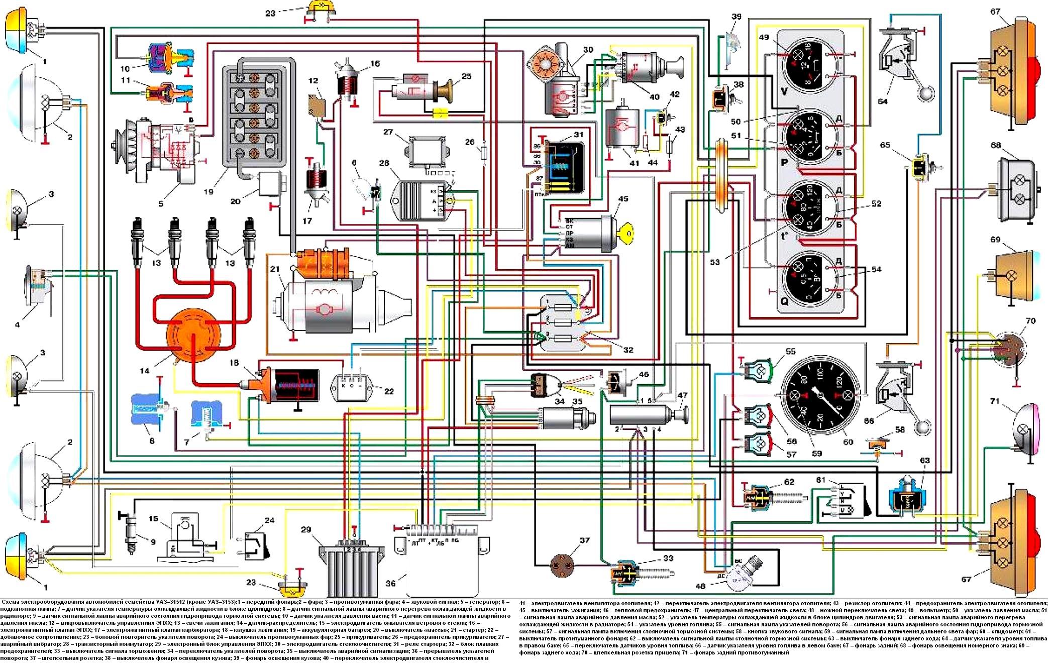 Схема электрооборудования автомобилей семейства УАЗ–31512 (кроме УАЗ–3153):