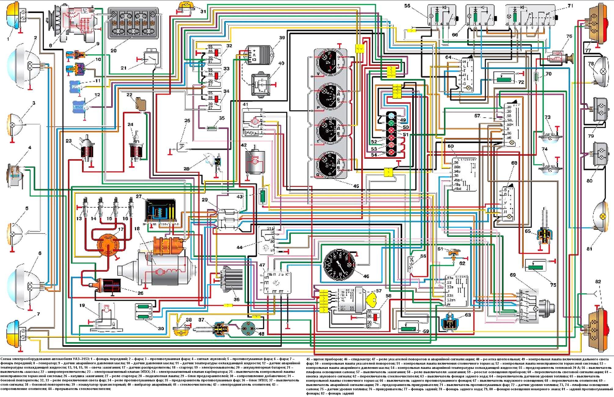 Схема электрооборудования автомобиля УАЗ–3153
