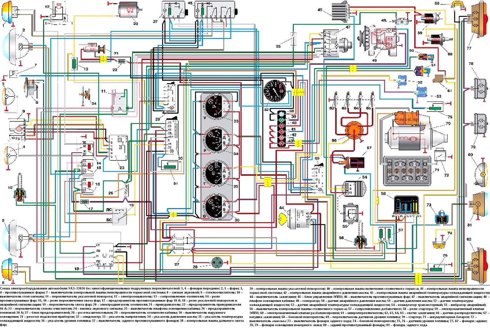 Схема электрооборудования автомобиля УАЗ–33036 без многофункциональных подрулевых переключателей
