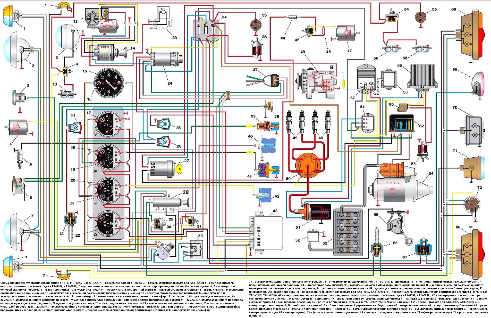 Схема электрооборудования автомобилей УАЗ–3741, –3909, –3962, –2206