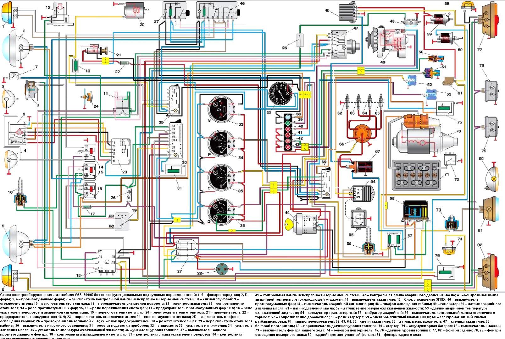 Схема электрооборудования автомобиля УАЗ–39095 без многофункциональных подрулевых переключателей