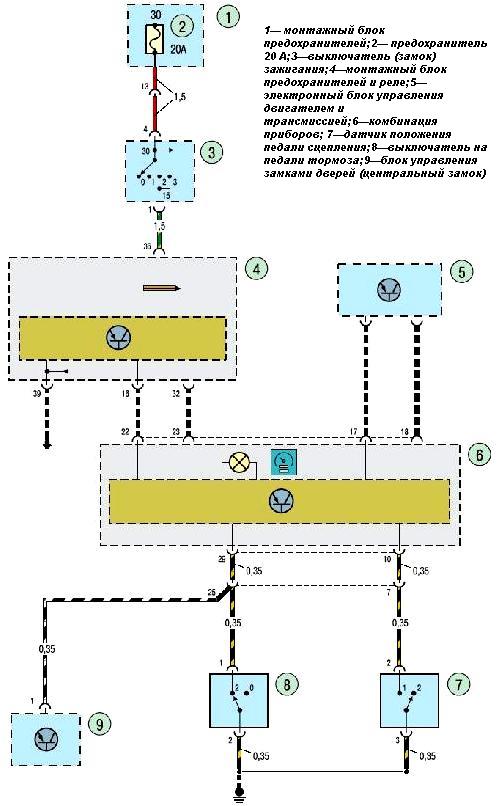 Схема 6б. Соединения системы контроля скорости
