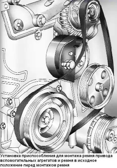 Замена ремня привода вспомогательных агрегатов Ford Focus Замена ремня привода вспомогательных агрегатов Ford Focus