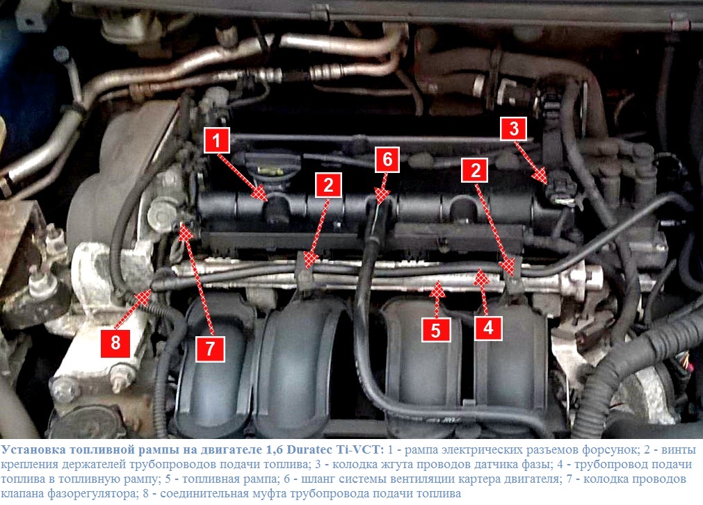Снятие и установка топливной рампы Ford Focus