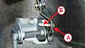 Gazelle throttle actuator adjustment