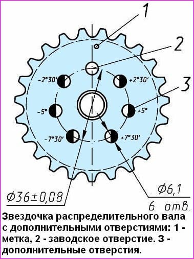 ЗМЗ-405 қозғалтқышының клапанының уақытын тексеру және реттеу
