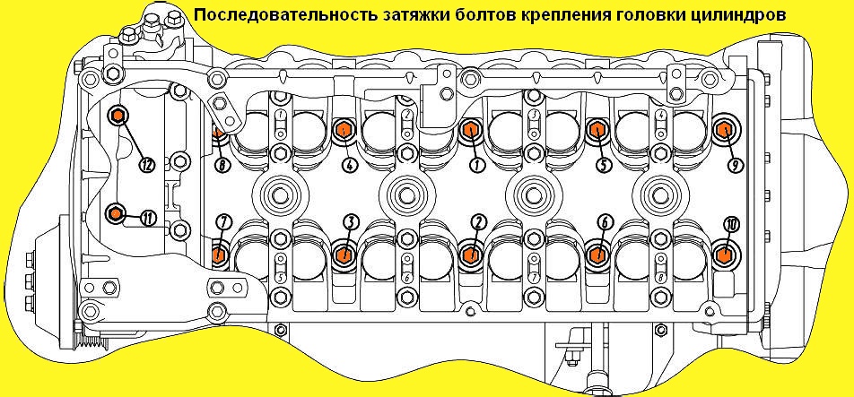 Схема затяжки болтов головки цилиндров ЗМЗ-405