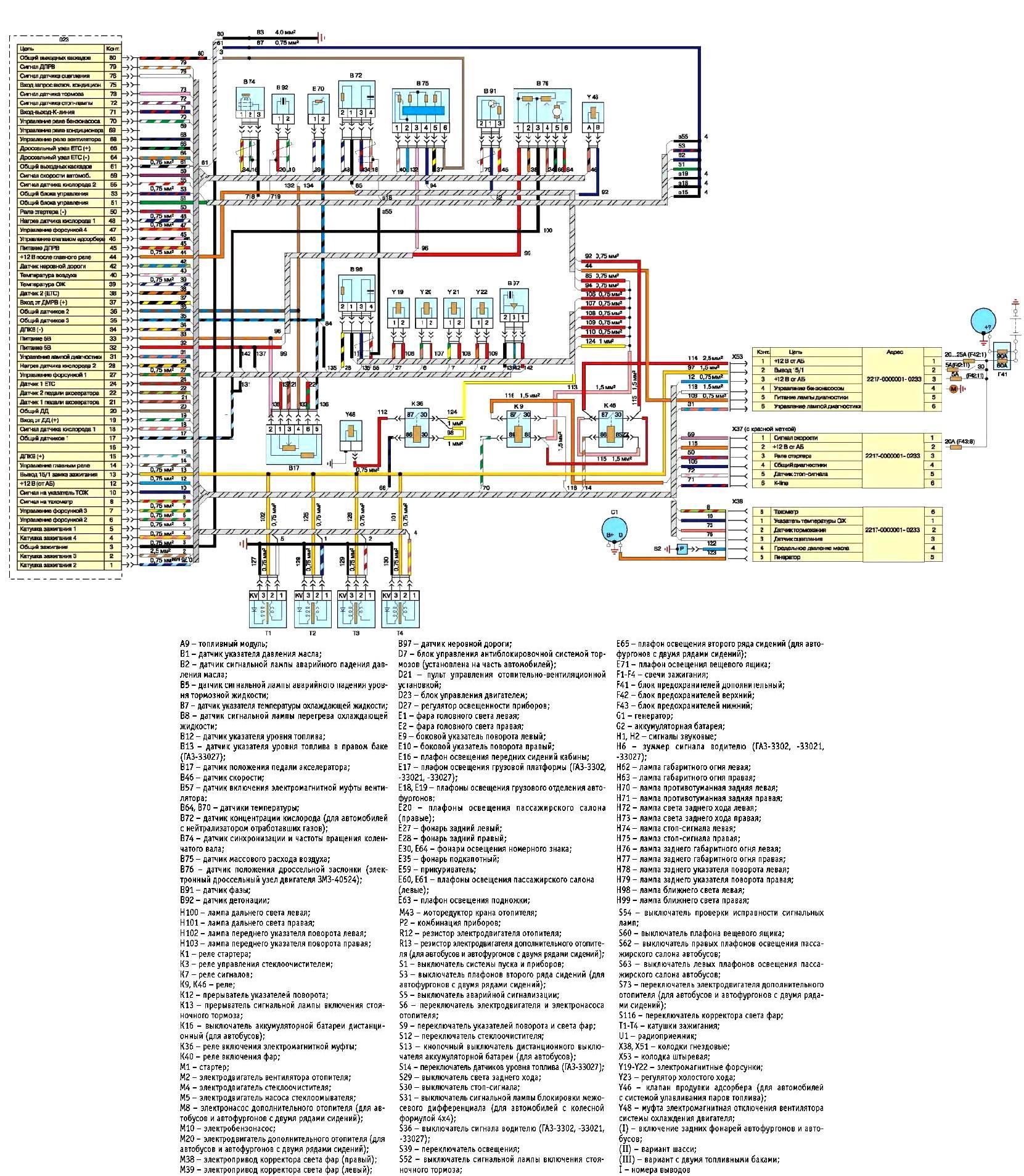 Схема электрическая соединений системы управления двигателем ЗМЗ-40524