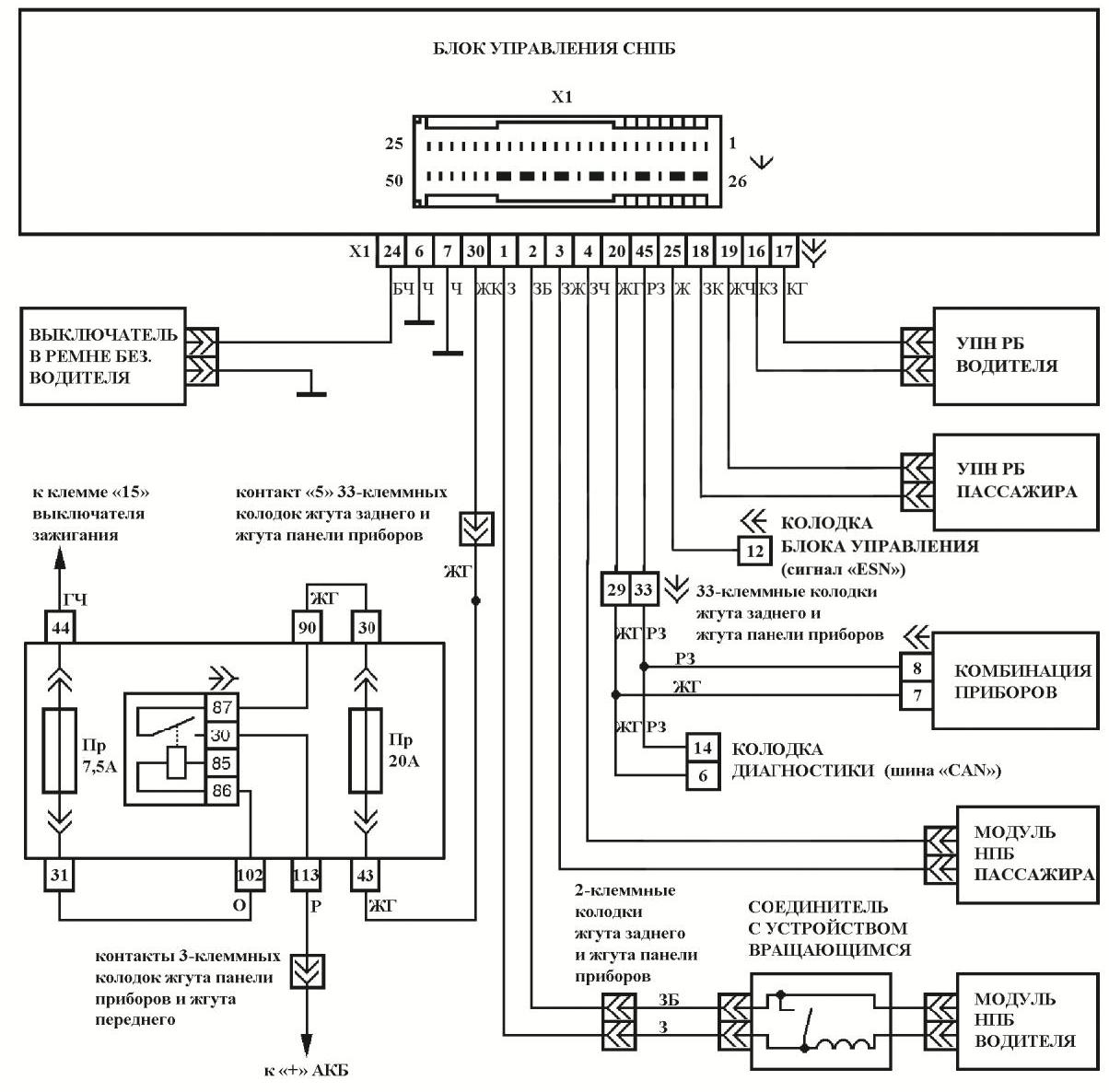 Схема электрических соединений четырехканальной СНПБ автомобиля LADA 2190 
