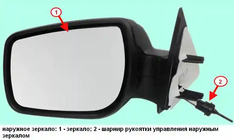 Снятие наружного зеркала заднего вида Лада Гранта Снятие наружного зеркала заднего вида Лада Гранта
