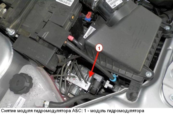 Снятие и установка узлов АБС Лада Гранта