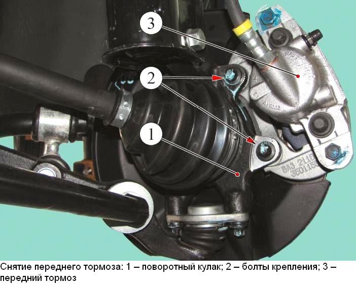 Замена цилиндра тормозного механизма переднего колеса