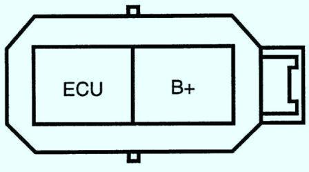 ECU y B+ en conector de bobina de encendido