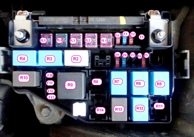 Assignment of fuses and relays in the engine compartment of KIA RIO since 2011 release