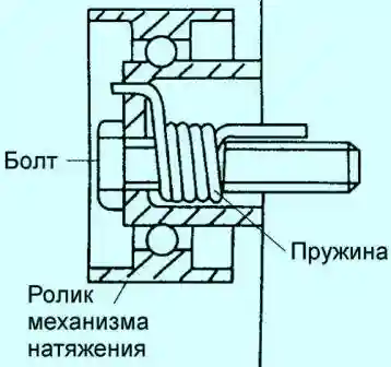 Снятие, проверка и установка зубчатого ремня KIA Sephia Снимите ролик механизма натяжения