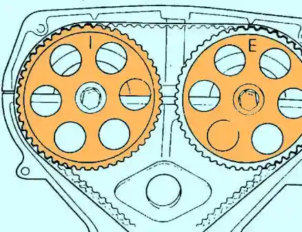 Снятие, проверка и установка зубчатого ремня KIA Sephia Проверьте положение меток