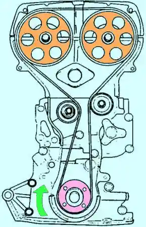 Проверните по часовой стрелке коленчатый вал двигателя на два полных оборота
