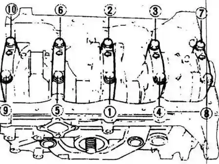 В определенной последовательности затяните болты крепления крышек коренных подшипников коленчатого вала в следующем порядке