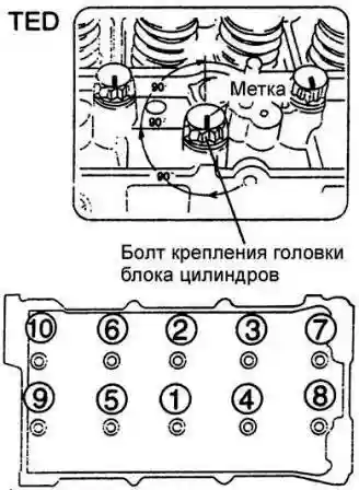 В определенной последовательности затяните болты крепления головки блока цилиндров