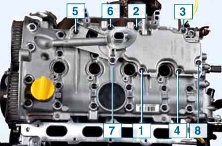 Reinigung des Kurbelgehäuseentlüftungssystems des K4M-Motors