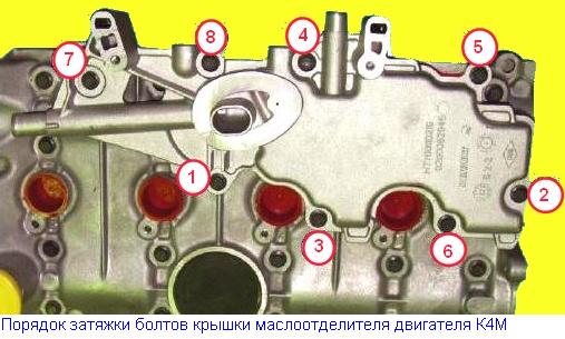Прочистка системы вентиляции картера двигателя К4М