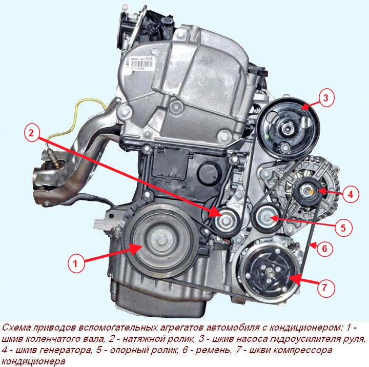 Замена ремня вспомогательных агрегатов двигателя К4М 
